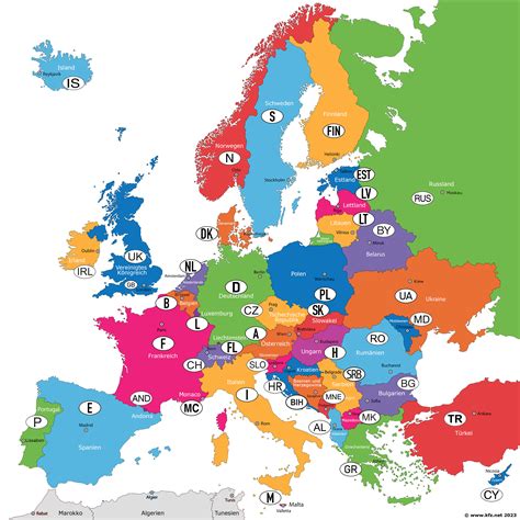 länderkennzeichen in europa.